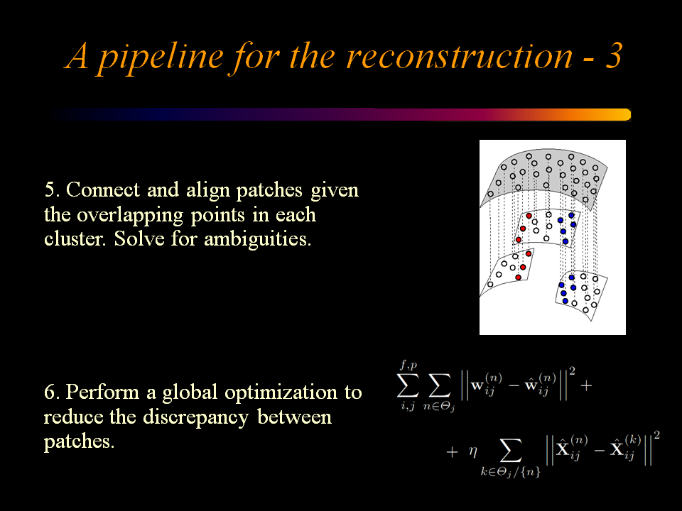 Pipeline for Piecewise Reconstruction Step 5-6