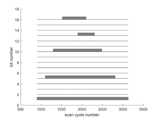 tst_fig2