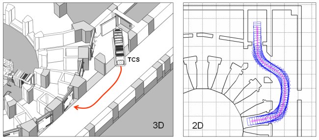 Path Planning