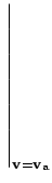 $\displaystyle \left.\vphantom{\left [\begin{array}{ccccccc}
\frac{(k^2-1)v^x}{\...
...ht)+\left(v^z\right)^2}}
\end{array}\right ]}\right\vert _{{\mathbf{v=v_a}}}^{}$