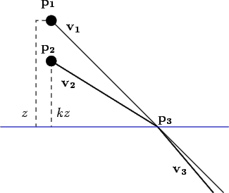 \begin{figure}\center
\input{rectificacao_aproximacao_snell.pstex_t}
\end{figure}
