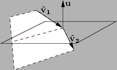 \begin{figure}\center
\input{snell_3d.pstex_t}\end{figure}