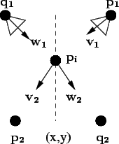 \begin{figure}\center
\input{fixando_2_coordenadas.pstex_t}\end{figure}