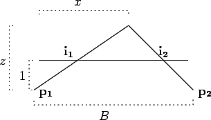 \begin{figure}\center
%
\input{disparidade.pstex_t}
\end{figure}