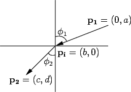 \begin{figure}\center
\input{interseccao_interface.pstex_t}\end{figure}