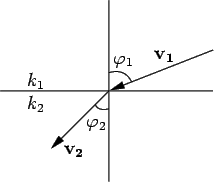 \begin{figure}\center
%
\input{snell.pstex_t}
\end{figure}